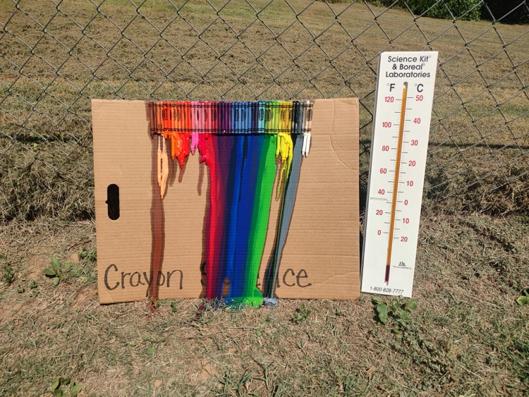heat experiment 