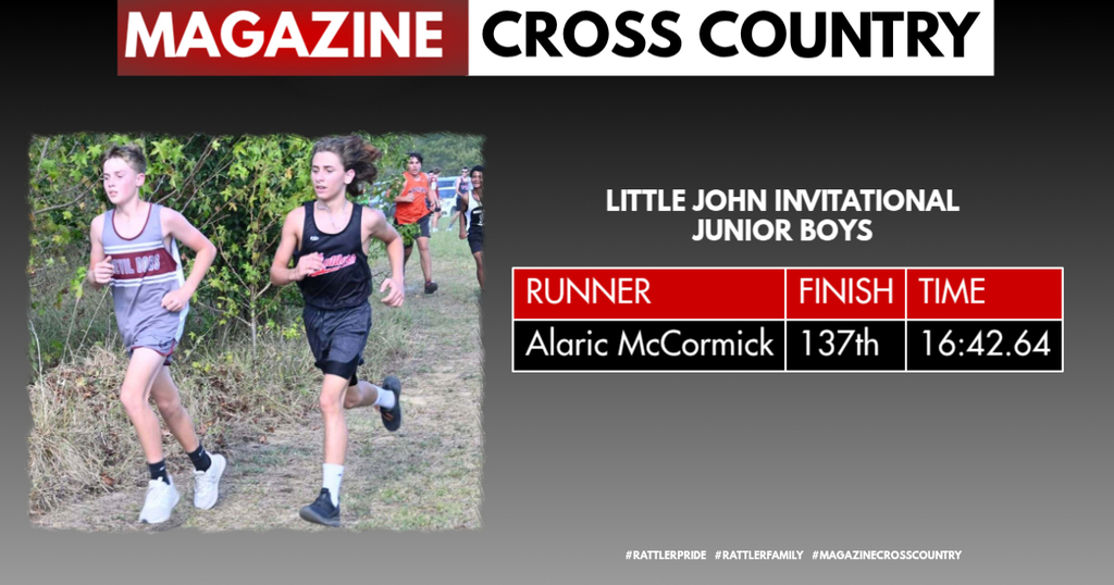 XC Results