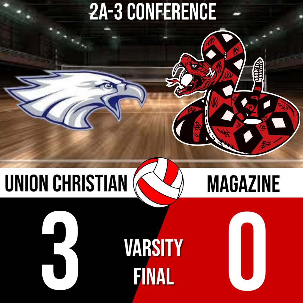 Volleyball Results