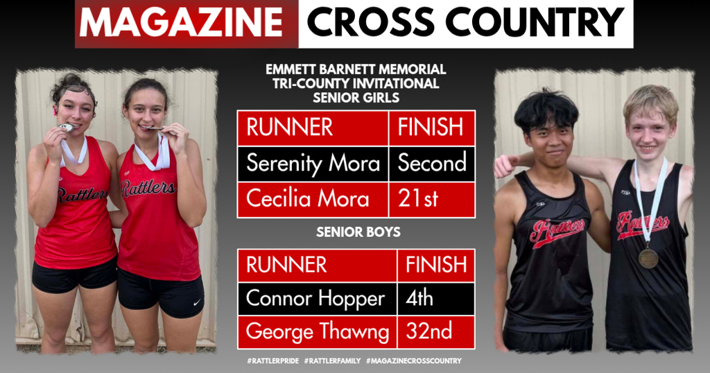 XC Results