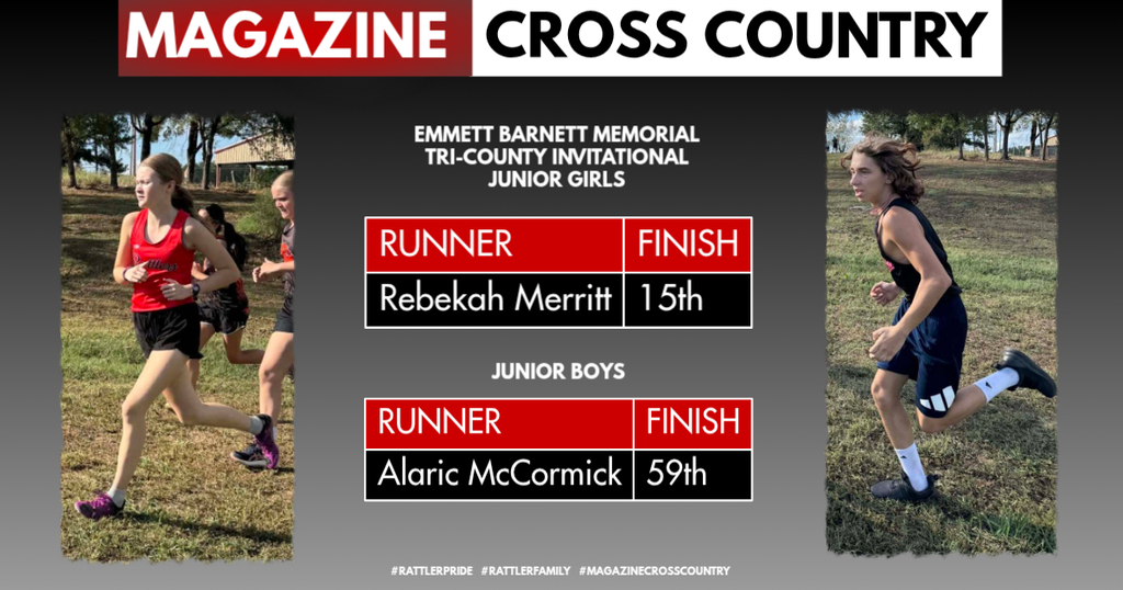 XC Results