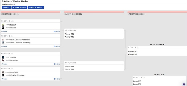 bracket