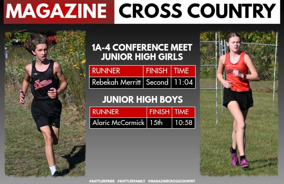 Junior High XC Results