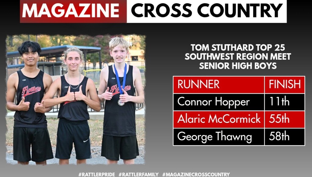 XC Results