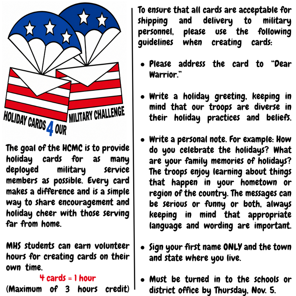 military card challenge