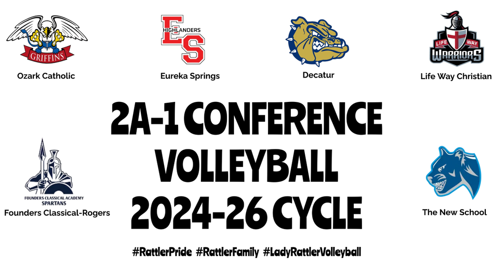 Volleyball Conference Alignments