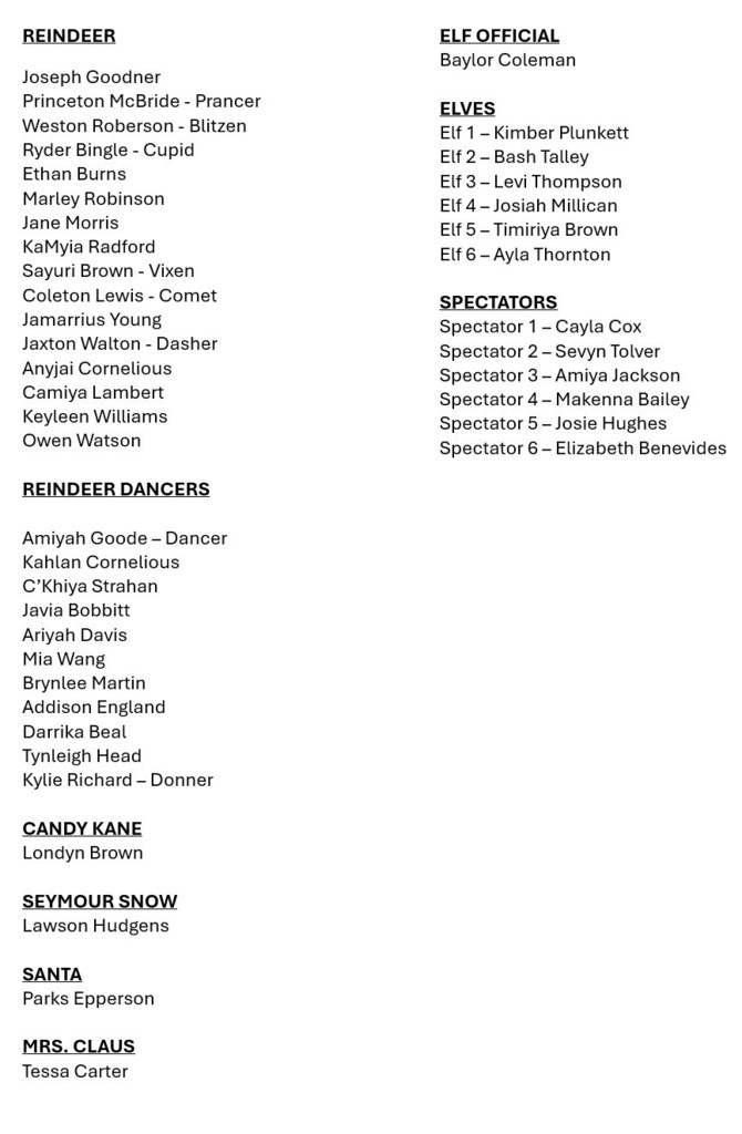 Fourth Grade Cast List