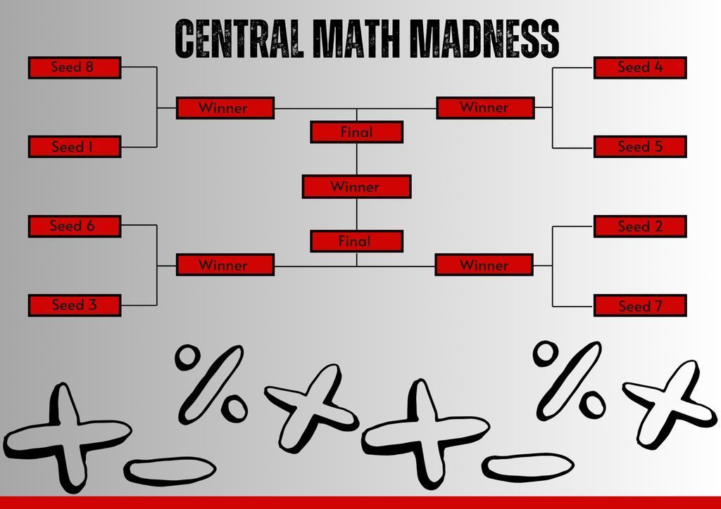 Math Madness Bracket