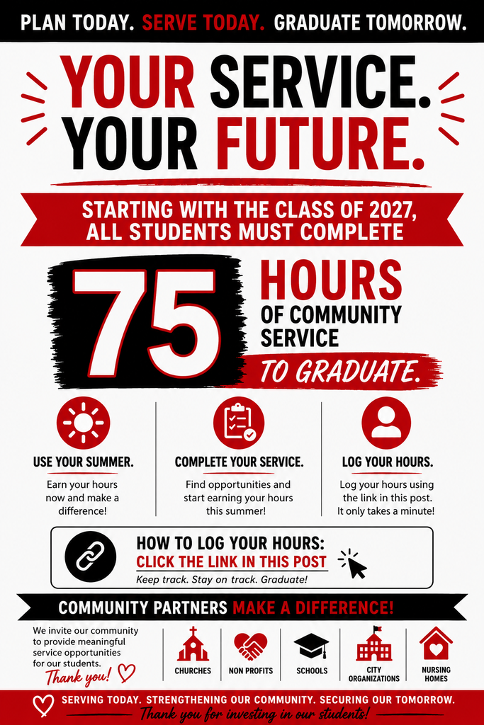 Reminder 75 hours community service