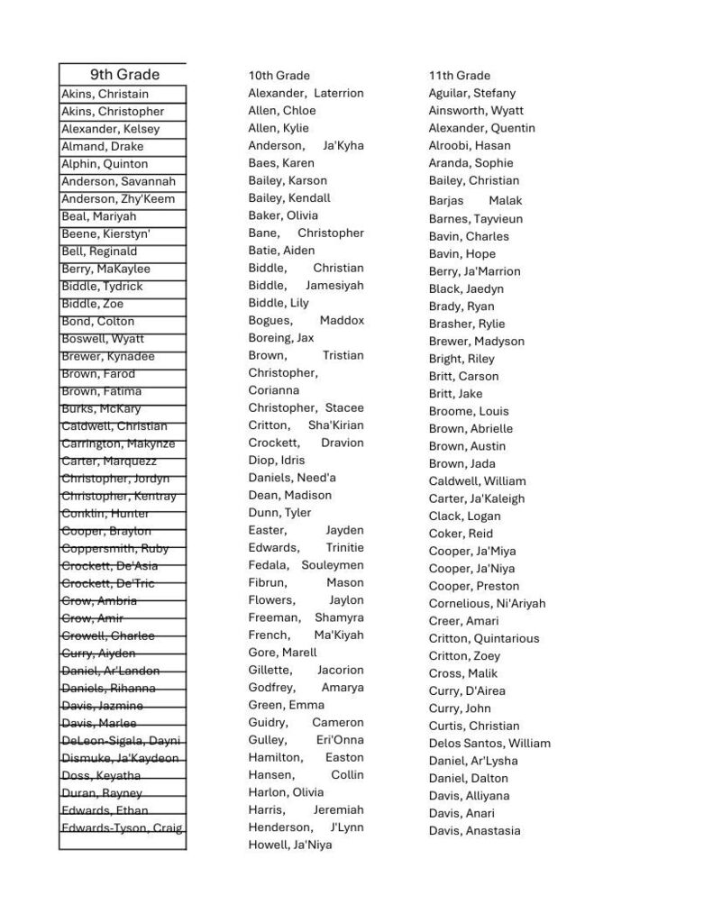 Student Award List