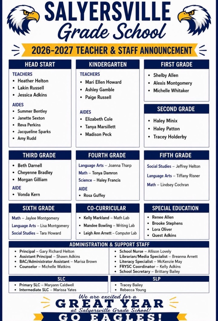 Staffing Assignments
