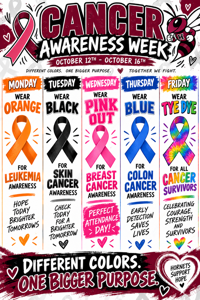 Cancer Awareness Week
