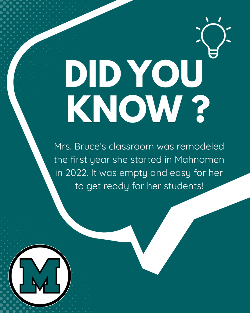 Did you know?