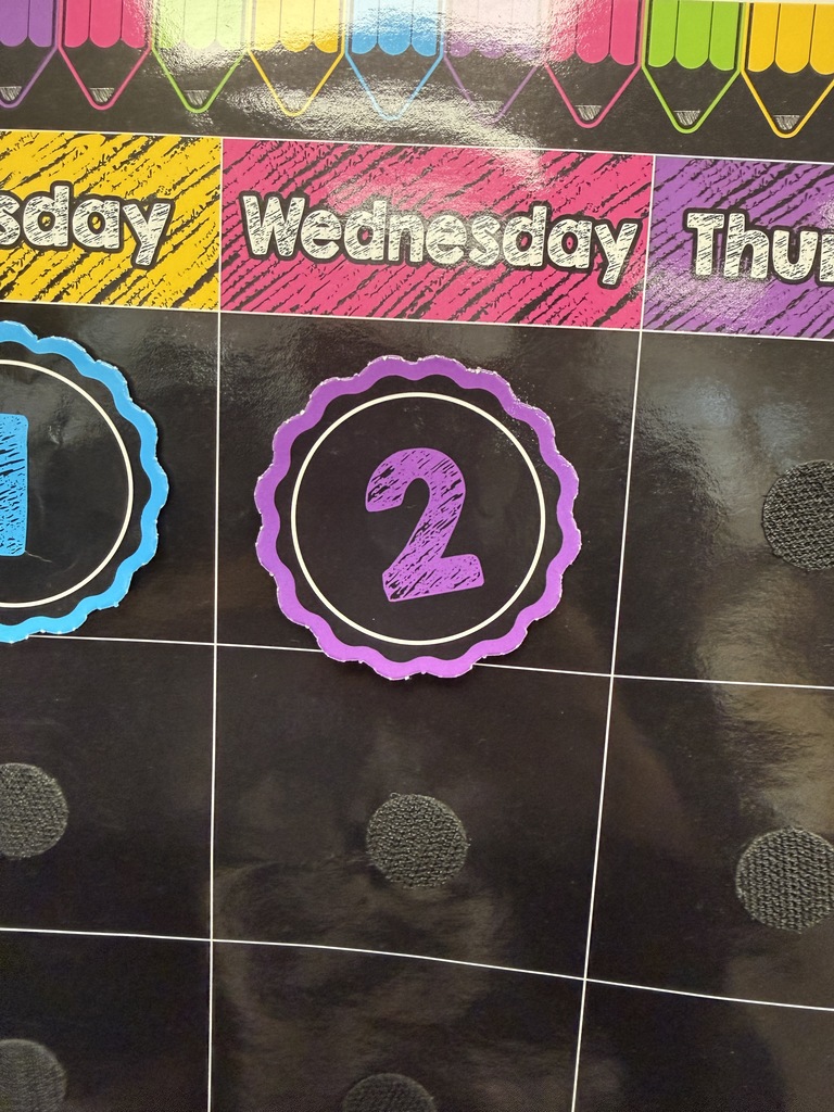 the number 2