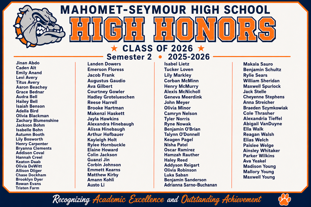 Honor & High Honor Roll