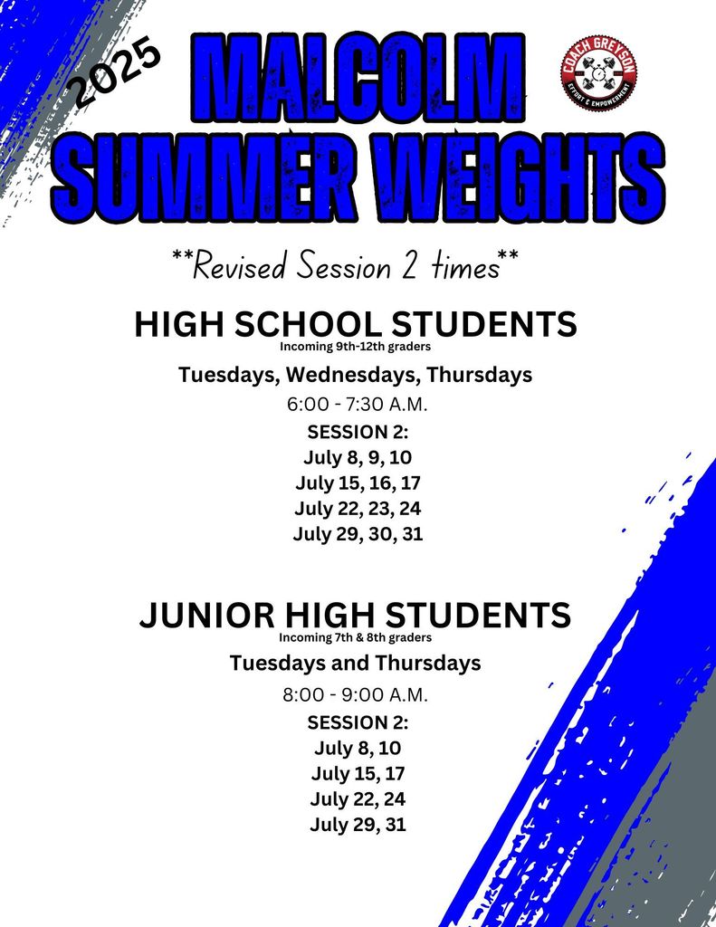weights
