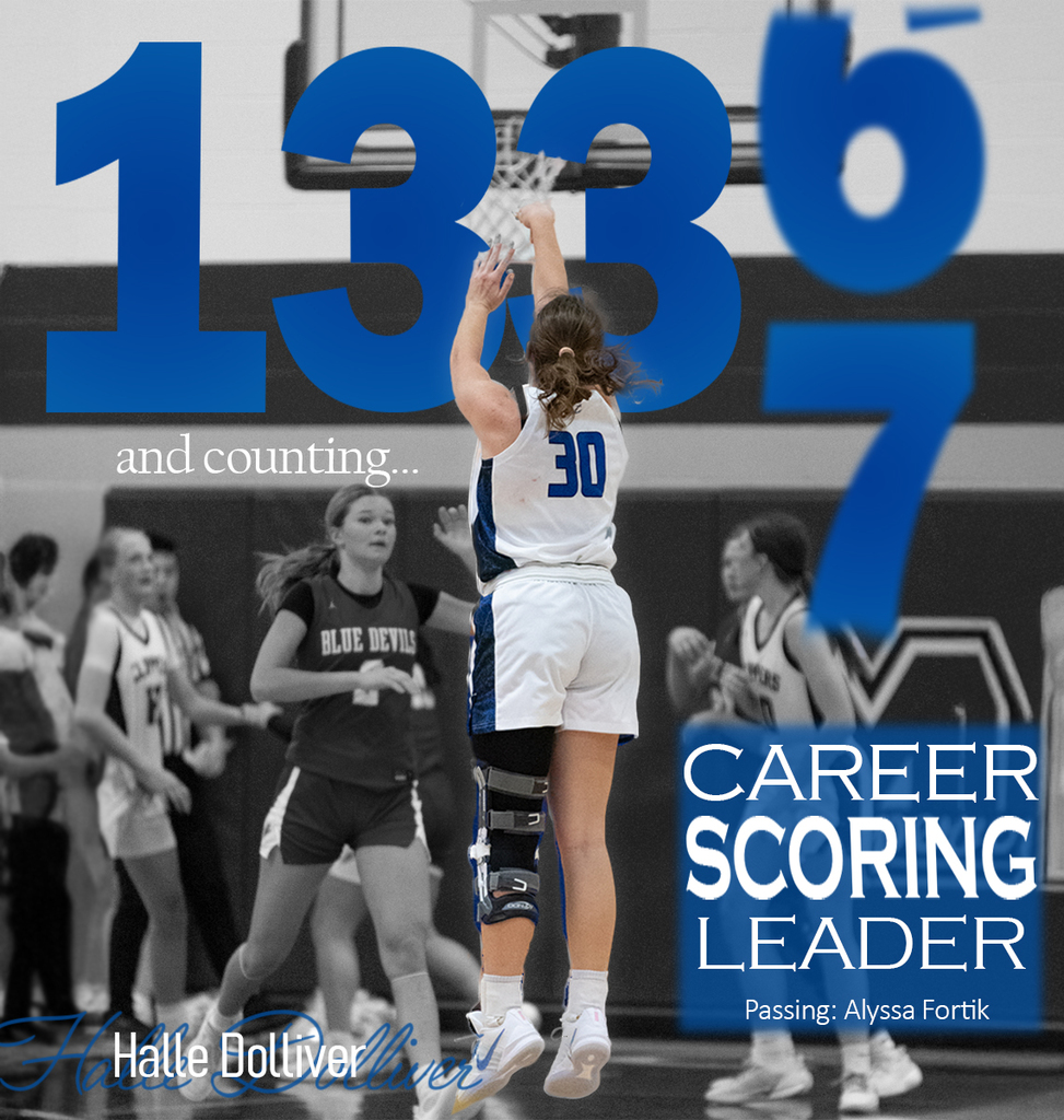 All-Time Leading Scorer - Halle Dolliver