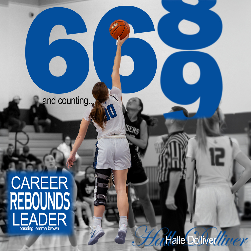 Career Rebounds leader