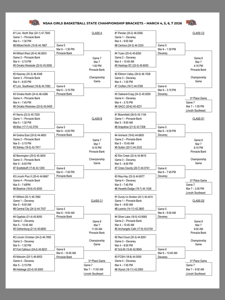 Full Bracket