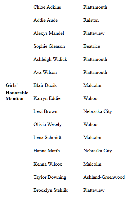 Girls' Honorable Mention
