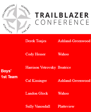 Boys 1st Team