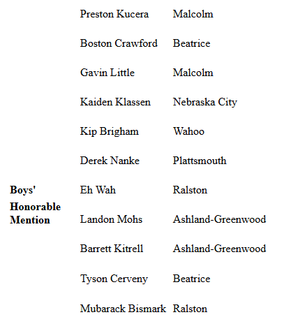 Boys' Honorable Mention