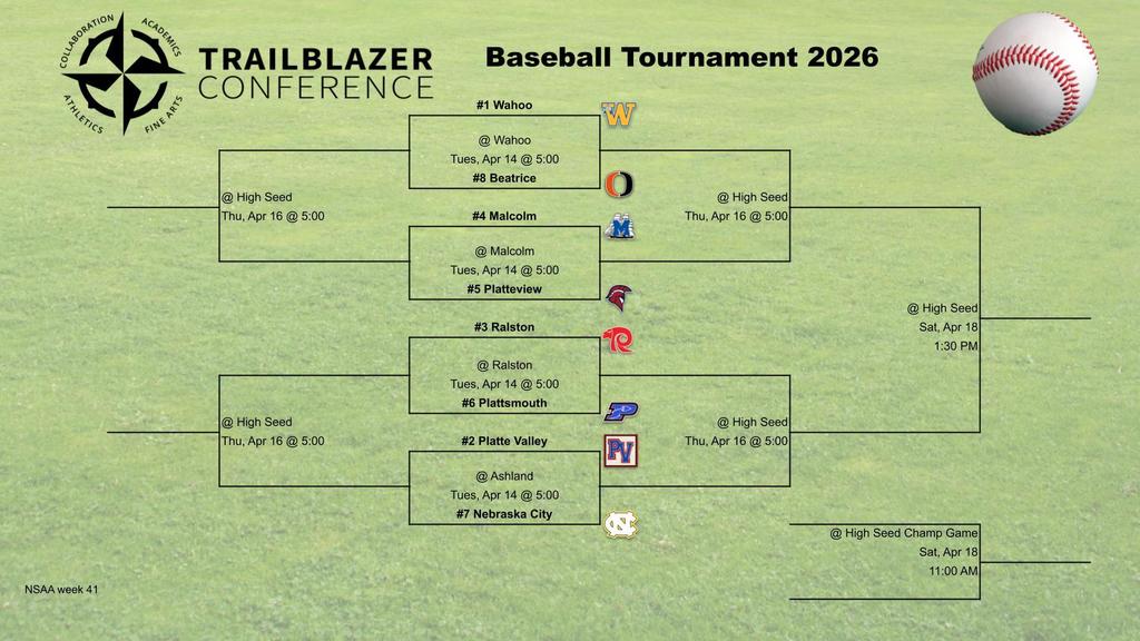 TBC Baseball Bracket