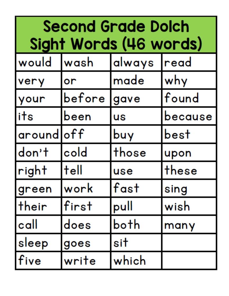 2nd Grade Dolch Sight Words