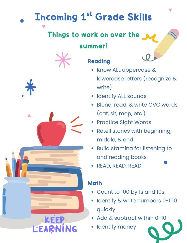 Incoming 1st Grade