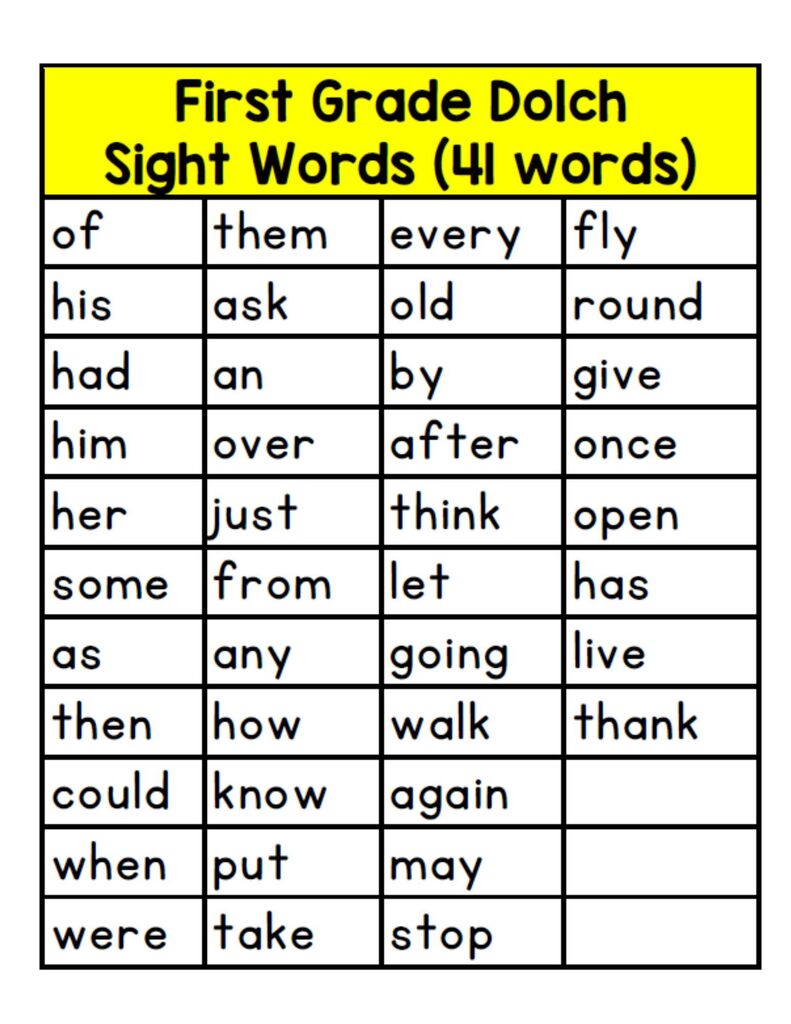1st Grade Sight Words