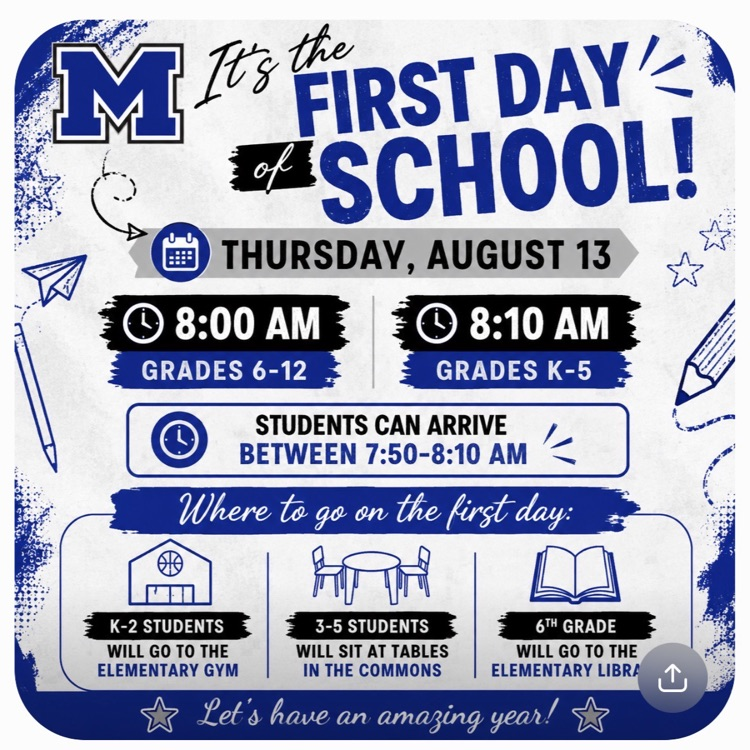 1st day