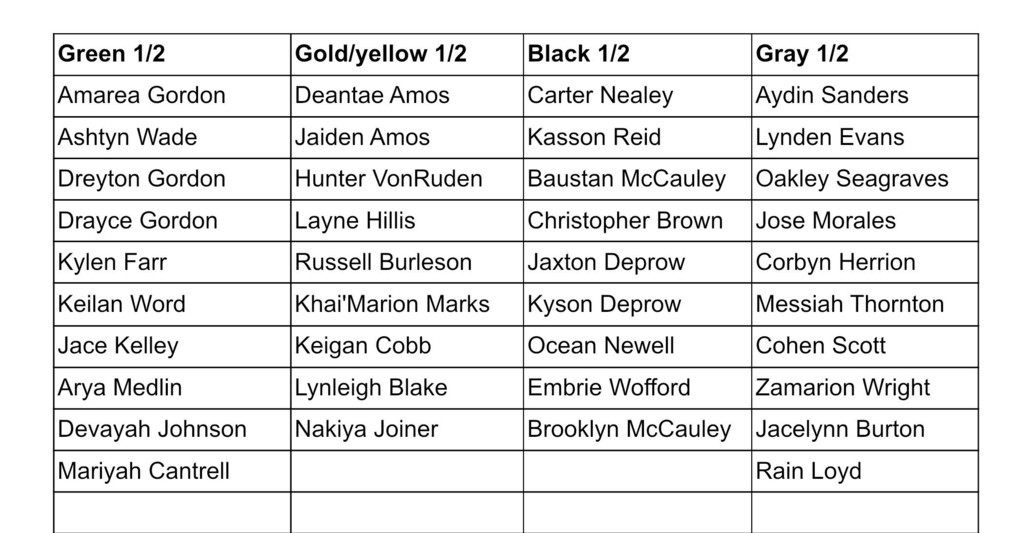 Teams for Intramural