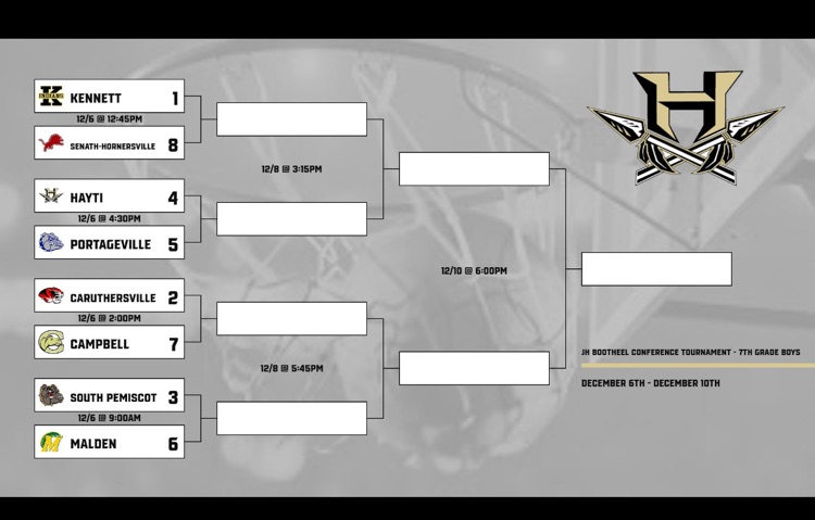Bootheel Conference Bracket