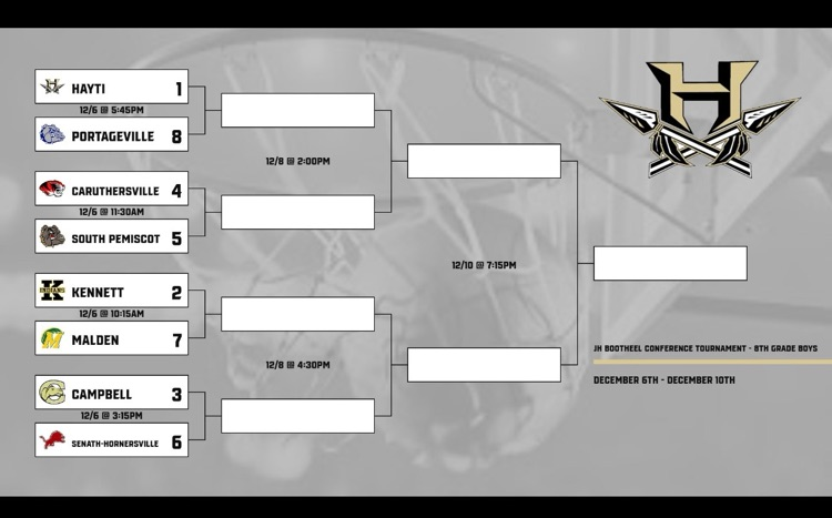 Bootheel Conference Bracket 2 