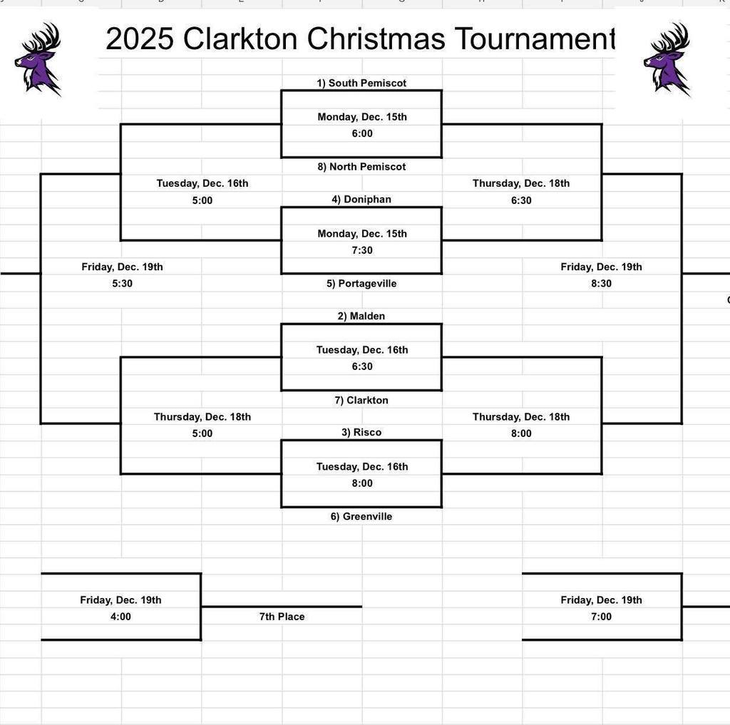 Clarkton Christmas Tournament Bracket