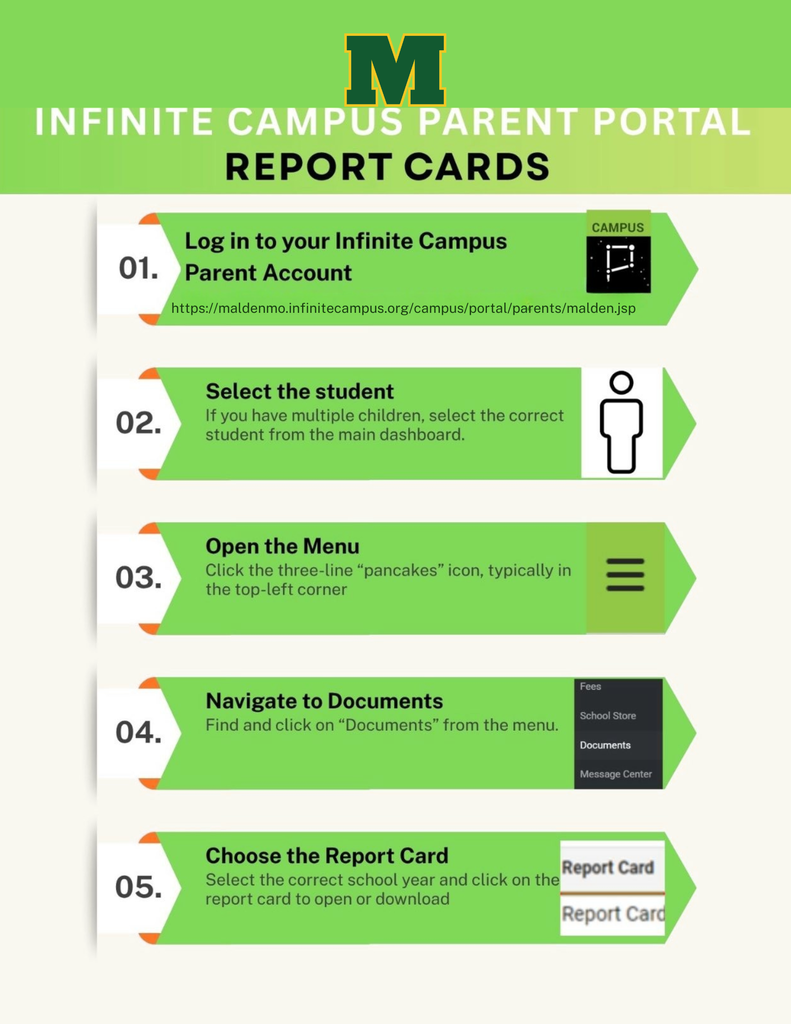 Report Card Directions for Parent Portal