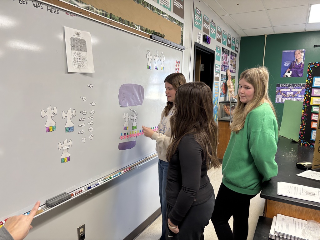 Group Picture Biology
