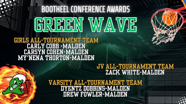 All Tournament Team Results