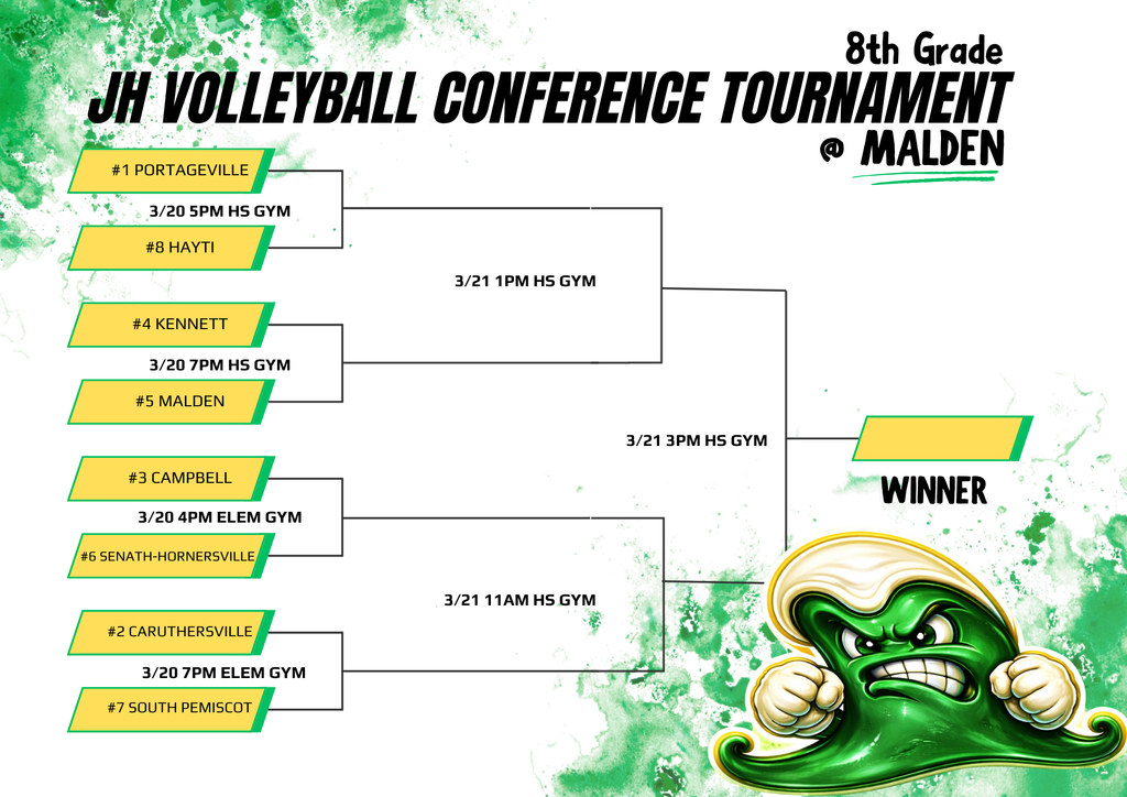 8th grade Bracket 