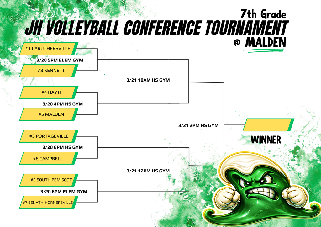 7th Grade Tournament Bracket