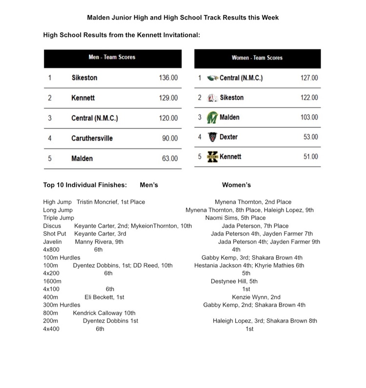 green wave results 