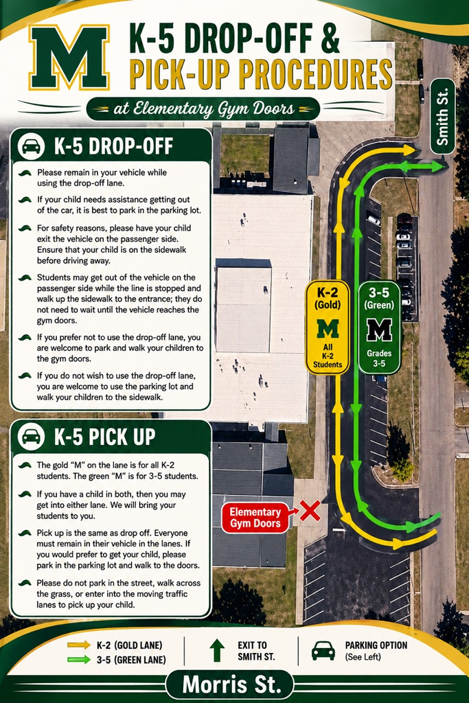 directions for K5 pick up and drop off