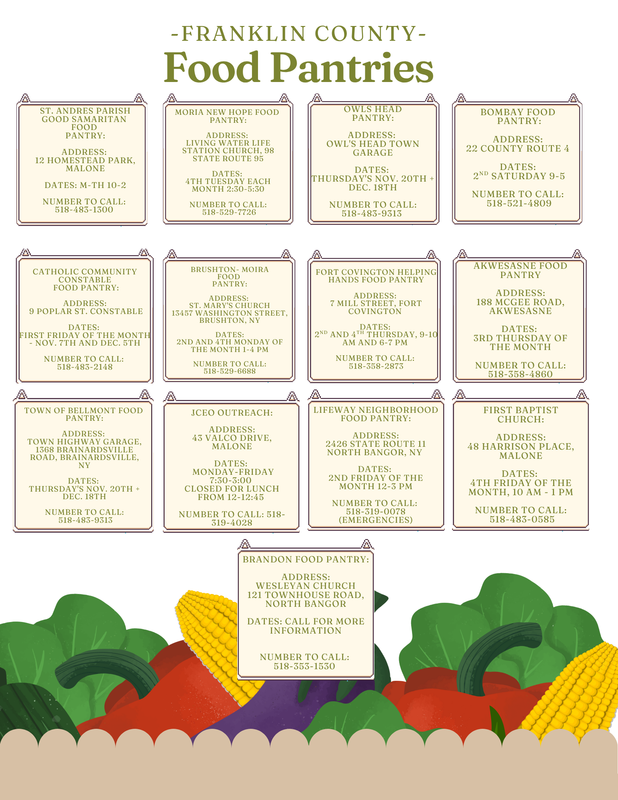 Franklin County Food Pantries