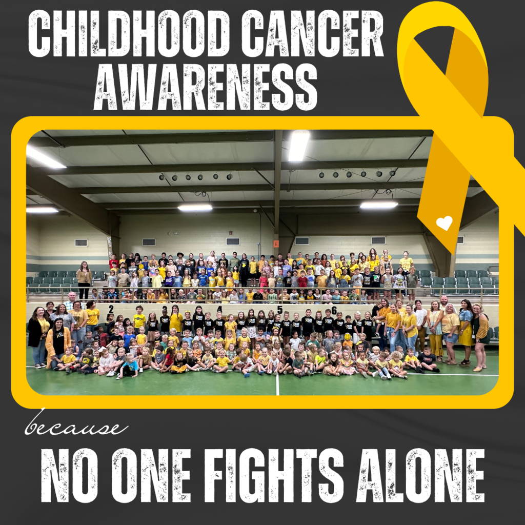 awareness