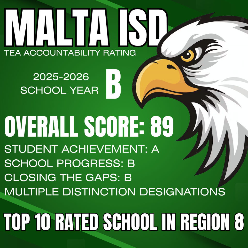 2025-2026 tea accountability rating
