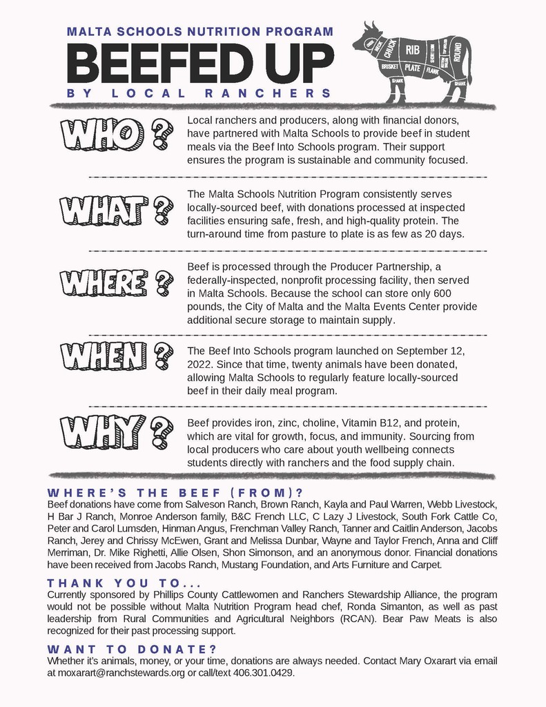 information about the beef in schools program. 