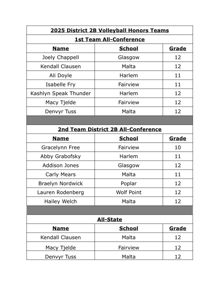 all-conference