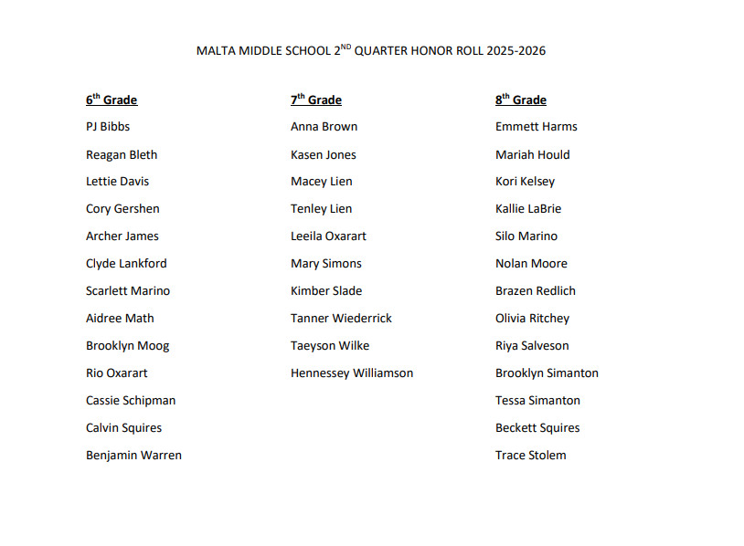 Congrats to our 2nd Quarter Middle School Honor Roll!