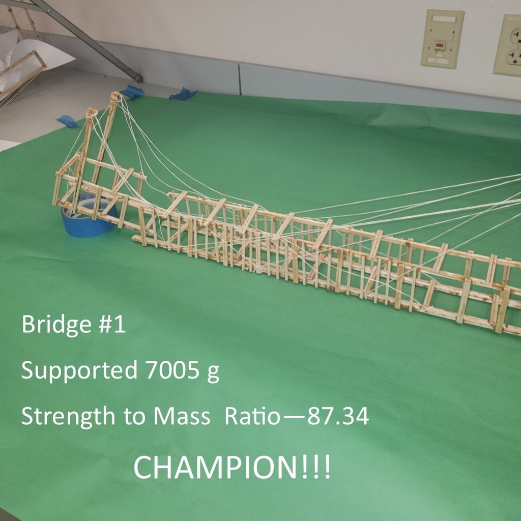 1st Place Bridge