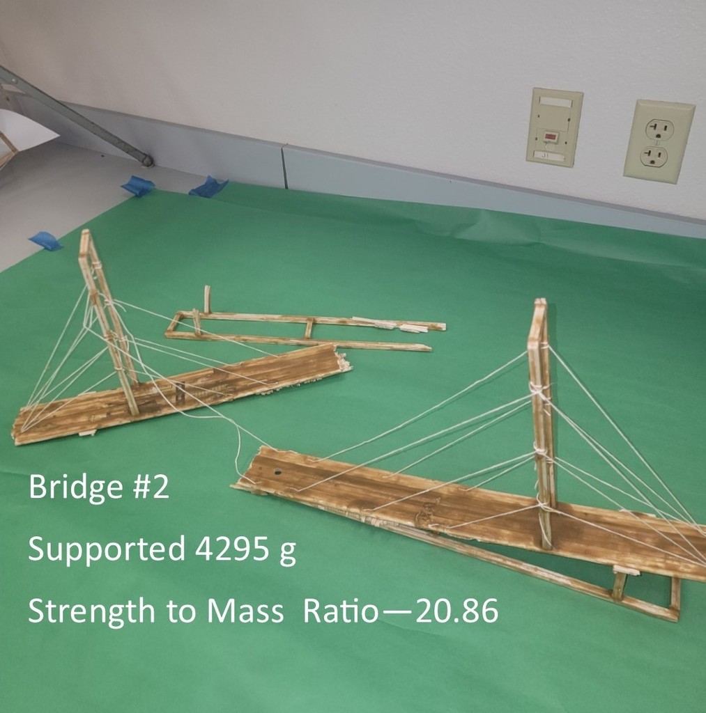 2nd Place Bridge